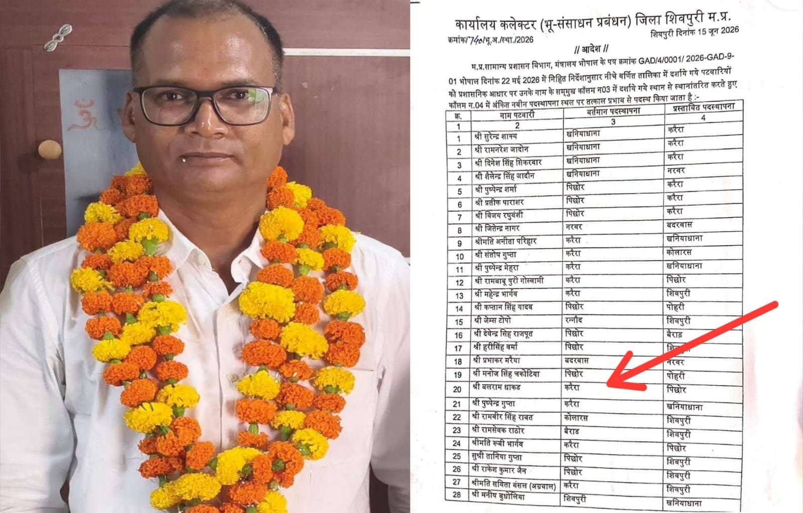 ट्रांसफर के बाद भी करैरा में जमे पटवारी बलराम धाकड़, पिछोर भेजने का आदेश बेअसर; आखिर रिलीव करने में देरी क्यों? / Shivpuri News